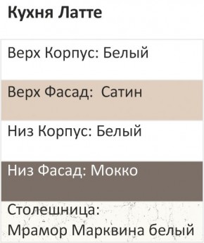 Кухонный гарнитур Латте 1000 (Стол. 26мм) в Магнитогорске - magnitogorsk.mebel24.online | фото 3