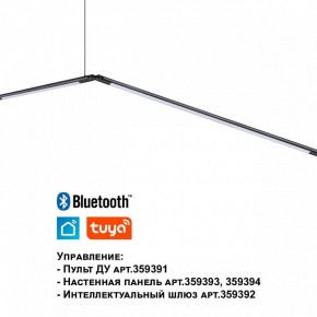 Модульный светильник Novotech Glat 359372 в Магнитогорске - magnitogorsk.mebel24.online | фото 7
