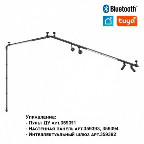 Модульный светильник Novotech Glat 359373 в Магнитогорске - magnitogorsk.mebel24.online | фото 6