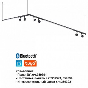 Модульный светильник Novotech Glat 359375 в Магнитогорске - magnitogorsk.mebel24.online | фото 7