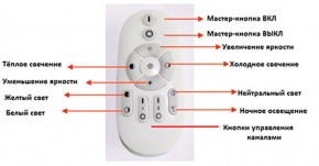 Подвесной светильник Favourite Hexagon 2103-14P в Магнитогорске - magnitogorsk.mebel24.online | фото 3