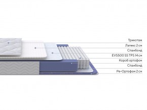 PROxSON Матрас Active Duo S/F (Ткань Трикотаж Эко) 140x190 в Магнитогорске - magnitogorsk.mebel24.online | фото 2