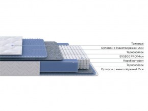 PROxSON Матрас Active M Roll (Ткань Трикотаж Эко) 200x200 в Магнитогорске - magnitogorsk.mebel24.online | фото 2