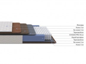 PROxSON Матрас Balance Double F (Ткань Синтетический жаккард) 120x195 в Магнитогорске - magnitogorsk.mebel24.online | фото 2