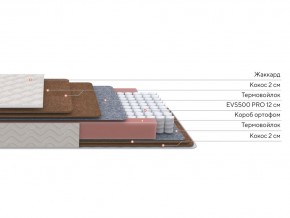 PROxSON Матрас Base F (Ткань Синтетический жаккард) 120x190 в Магнитогорске - magnitogorsk.mebel24.online | фото 2