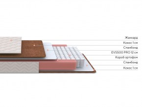 PROxSON Матрас Base M Roll (Ткань Синтетический жаккард) 120x190 в Магнитогорске - magnitogorsk.mebel24.online | фото 2