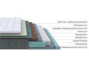 PROxSON Матрас Glory Firm (Трикотаж Prestige Steel) 90x220 в Магнитогорске - magnitogorsk.mebel24.online | фото 2