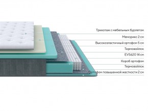 PROxSON Матрас Glory Medium (Трикотаж Prestige Latte) 120x200 в Магнитогорске - magnitogorsk.mebel24.online | фото 2