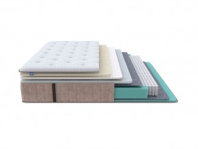 PROxSON Матрас Glory Soft (Трикотаж Prestige Latte) 180x210 в Магнитогорске - magnitogorsk.mebel24.online | фото 1