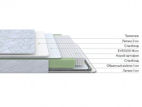 PROxSON Матрас Green S (Tricotage Dream) 120x190 в Магнитогорске - magnitogorsk.mebel24.online | фото 2