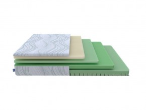 PROxSON Матрас Motion Memo Flex S (Motion Dream) 200x190 в Магнитогорске - magnitogorsk.mebel24.online | фото 1