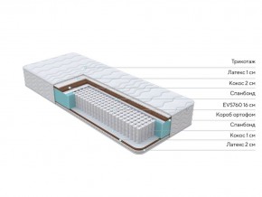 PROxSON Матрас Orto Feel (Multiwave) 140x190 в Магнитогорске - magnitogorsk.mebel24.online | фото 2