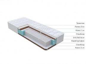 PROxSON Матрас Orto Medic (Multiwave) 140x200 в Магнитогорске - magnitogorsk.mebel24.online | фото 2