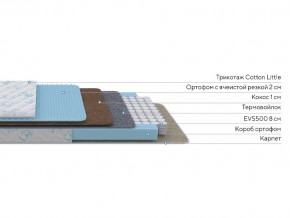 PROxSON Матрас Совенок (Cotton Little PROSON) 80x130 в Магнитогорске - magnitogorsk.mebel24.online | фото 2