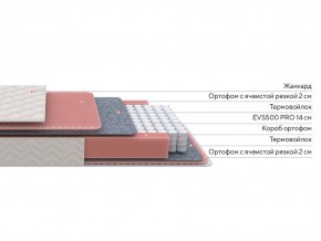 PROxSON Матрас Standart Light M Roll (Ткань Жаккард) 200x190 в Магнитогорске - magnitogorsk.mebel24.online | фото 2