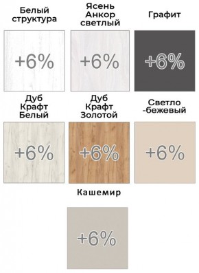 Шкаф-купе ХИТ-У-R-22-64-66 в Магнитогорске - magnitogorsk.mebel24.online | фото 5