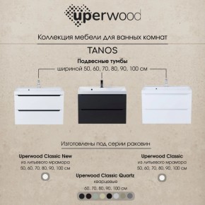 Тумба под раковину Uperwood Tanos 90 см, подвесная, черная матовая в Магнитогорске - magnitogorsk.mebel24.online | фото 12